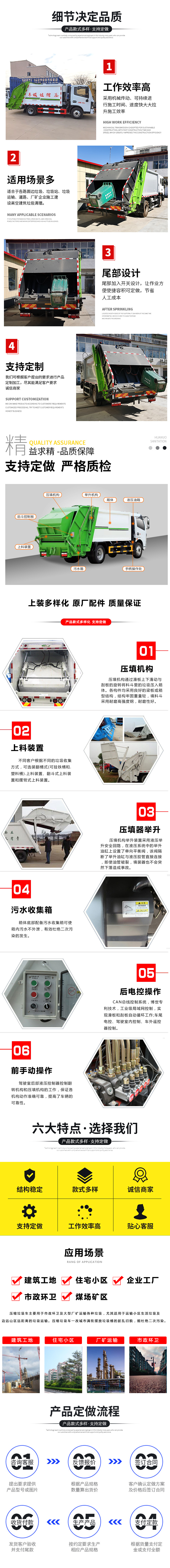 5方 地庫專用東風(fēng)D6 壓縮垃圾車